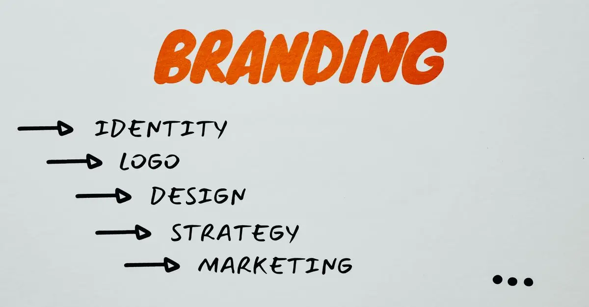 The Business Side of Photography: Building a Brand